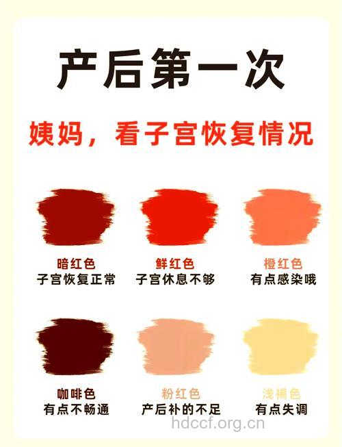 产后第一次例假 这些问题你一定要知道!