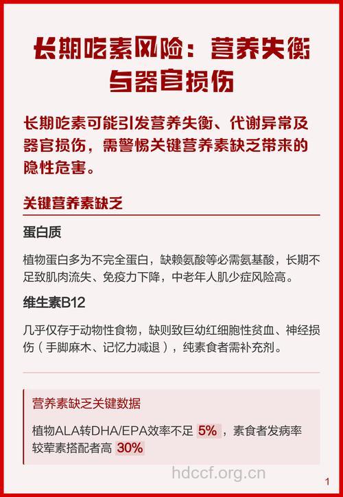 吃素易导致不孕 女性长期吃素的6大危害