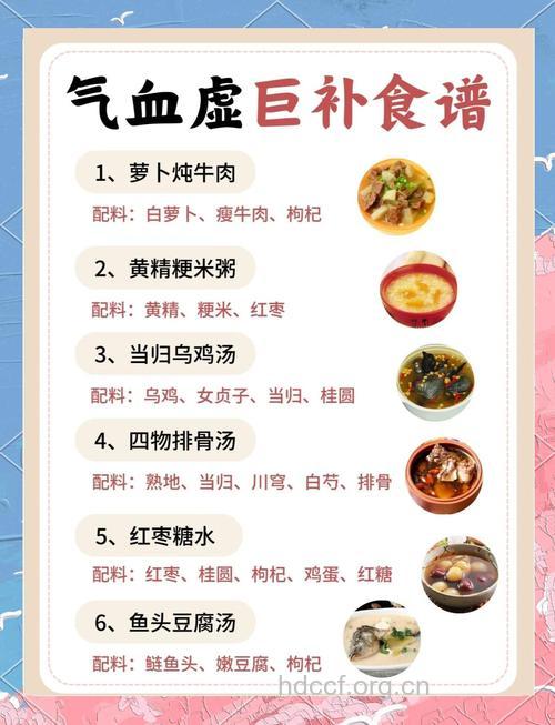 大枣桂圆猪肝 女性补血多吃8种食物