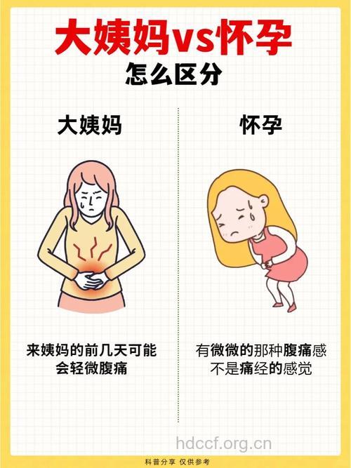 怀孕来月经是什么原因 6大病因要分清