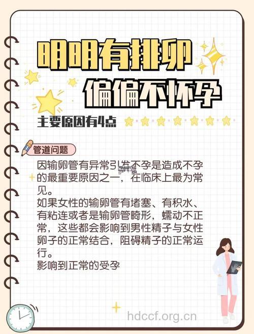 排卵正常为什么会不孕