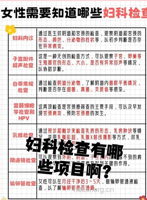女性出现不排卵需要做的检查项目