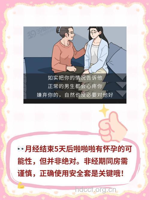 月经期间发生性行为会怀孕吗