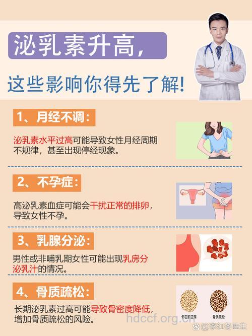 泌乳素高不排卵怎么办