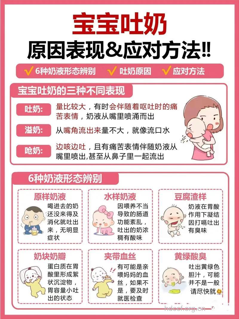 宝宝受凉吐奶如何处理