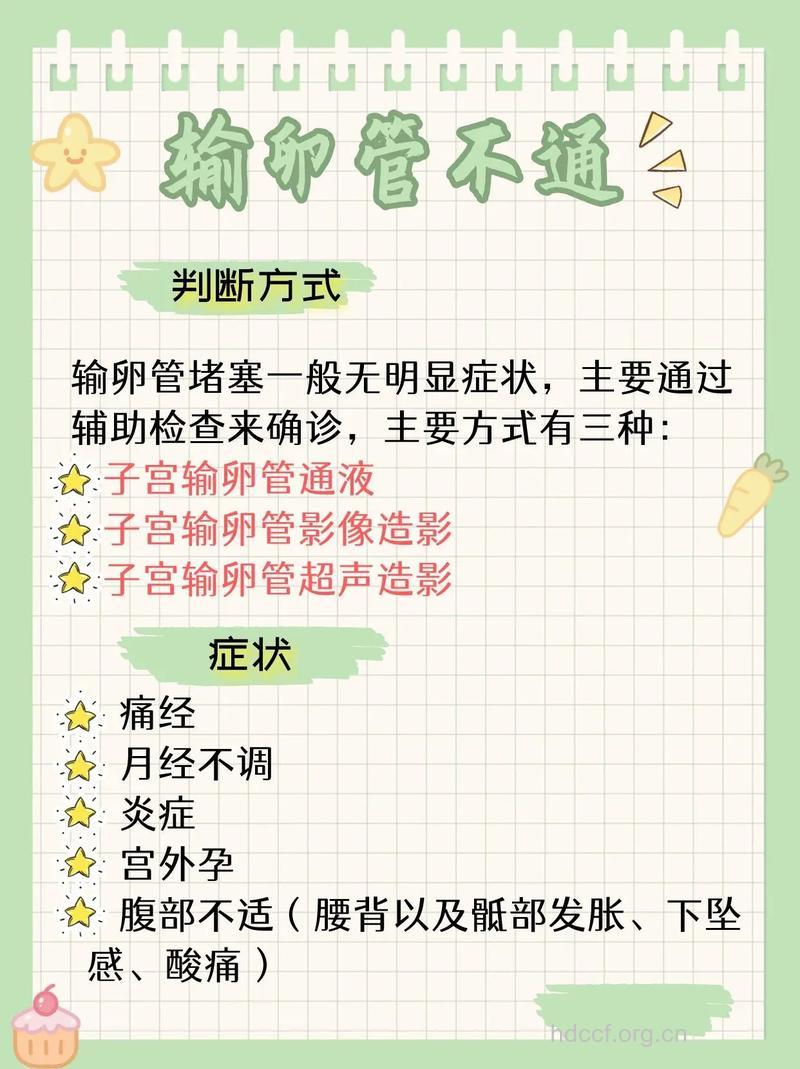输卵管不通怎么怀孕