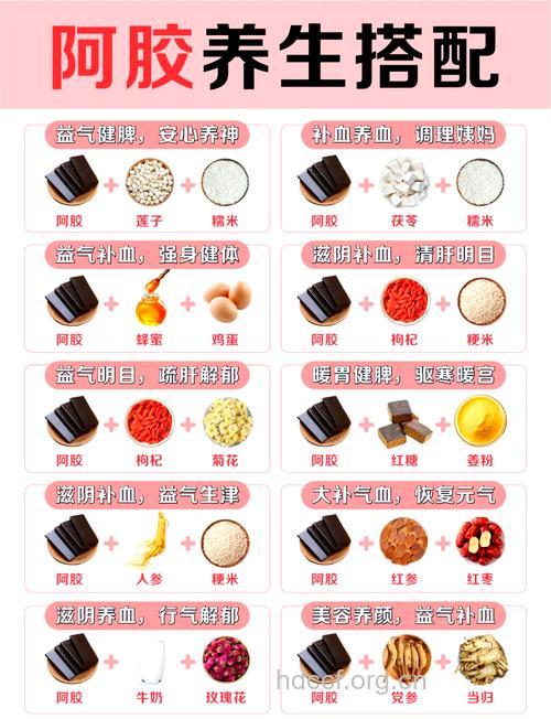 女人如何补血 女人补血6种食物赛阿胶