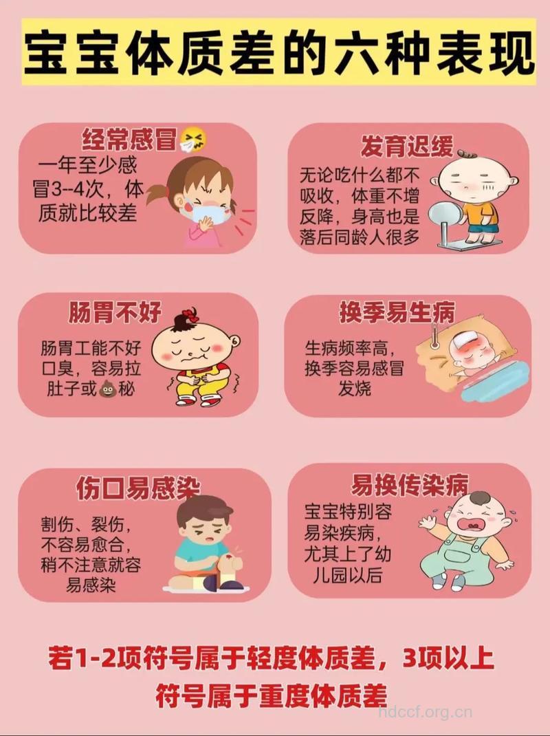 宝宝免疫力低下 这些症状在暗示