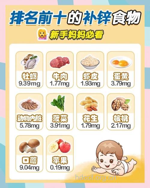 宝宝吃什么补锌