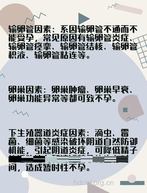 继发性不孕的原因是什么呢