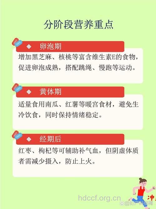 长期吃什么可能导致女性不孕