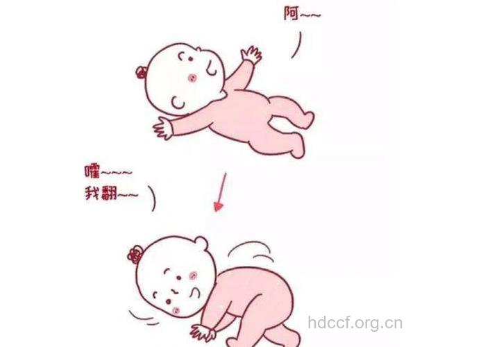 宝宝翻身