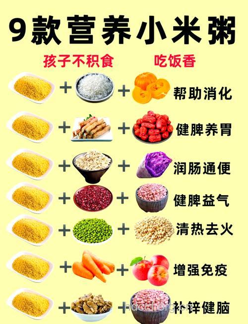 小米保健功效多 经期吃小米补血又调经