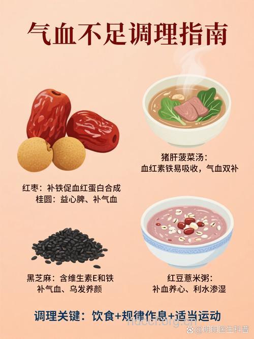 补气血的饮食疗法 告别脸色蜡黄难看