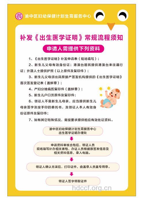 出生证明怎么补办