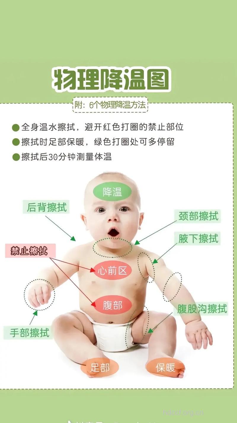 小孩发烧物理降温