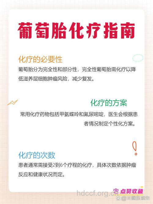 葡萄胎患者化疗的条件有哪些