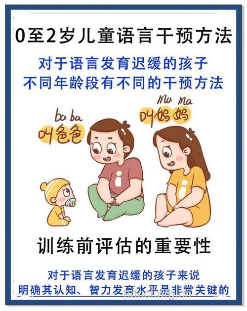 小儿发育迟缓的治疗(小儿语言智力发育迟缓)