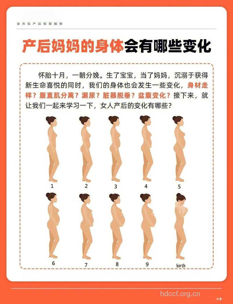 产后有什么变化 产妇第一周要经历几种变化