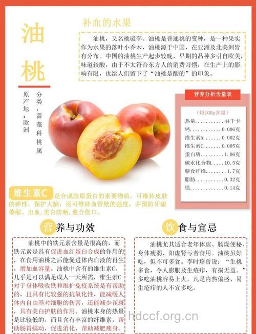 月经期间能吃油桃吗 油桃的营养价值