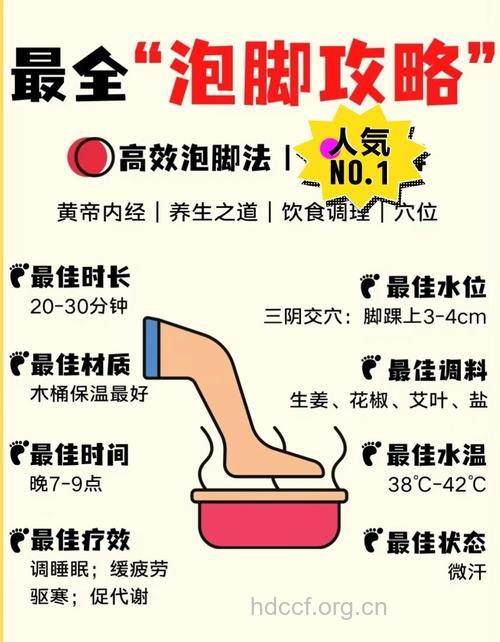 女人每天泡脚好处多 加这些效果不一样