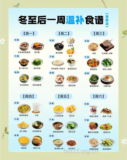 冬至吃什么好 冬至养生吃什么