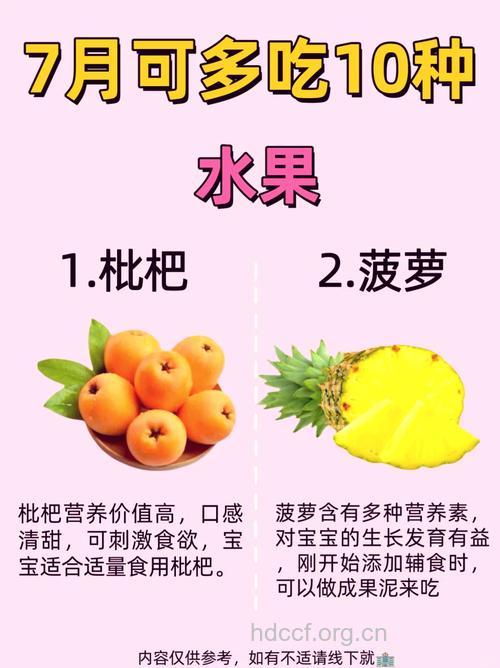 宝宝能吃橘子吗