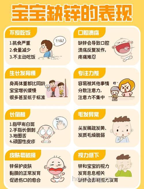 儿童补锌的方法