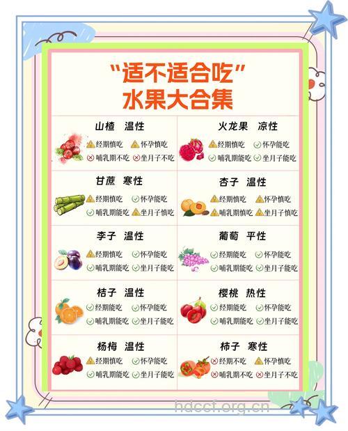 来大姨妈能吃什么水果