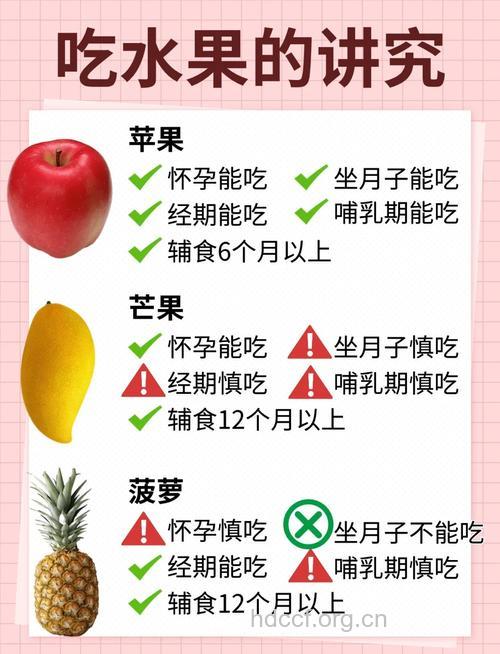 产后饮食禁忌 产后吃什么水果好