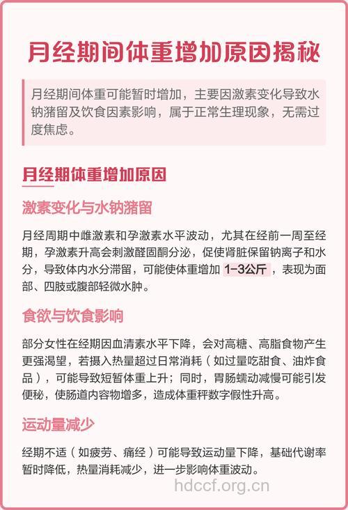 经期体重为什么会增加 真相是这样子的