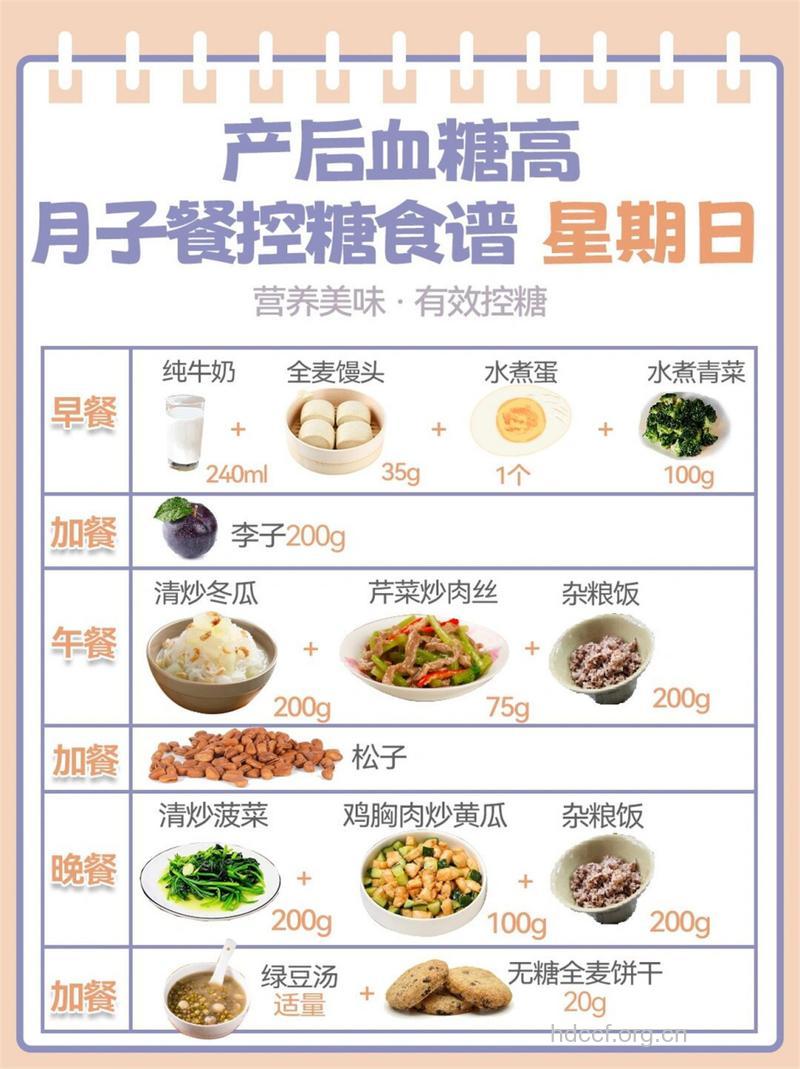 产后低血糖怎么办 低血糖吃什么好