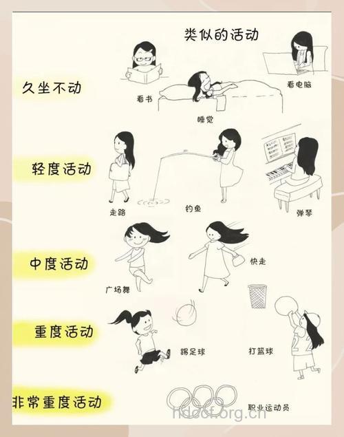 孕妇体重过轻过重都不好 学会控制体重很重要