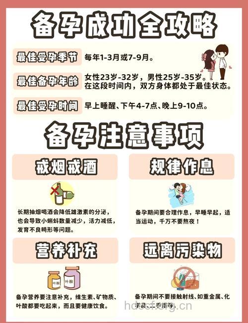 二胎备孕有哪些注意事项