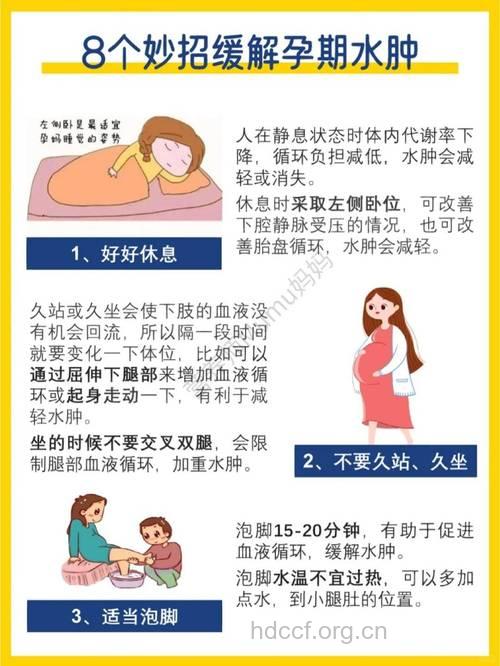 孕期水肿怎么安排饮食