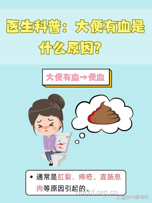 产后大便出血的原因有哪些 产妇如何应对