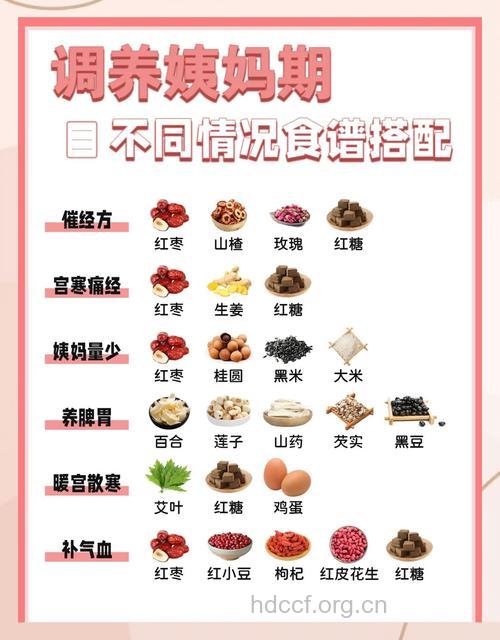 月经推迟如何催经 试试7款催经食谱