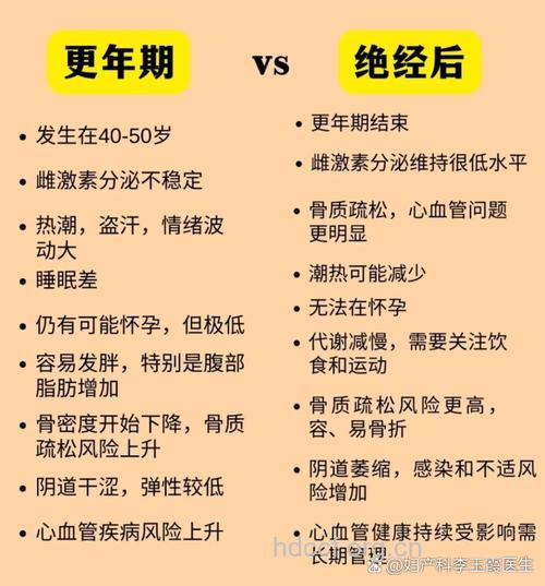 绝经年龄一般是多少 多半是在这个年龄段
