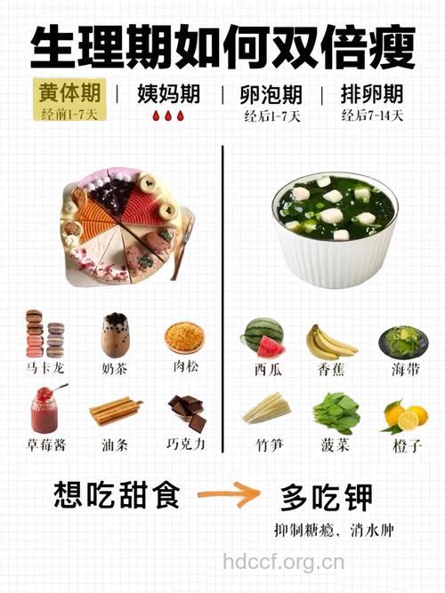 女性黄金减肥期 经期吃什么减肥