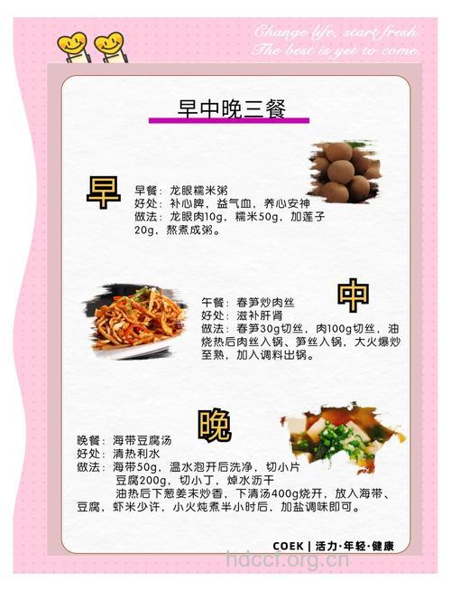 调理更年期综合征的一周菜谱