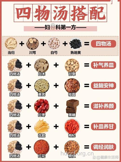 女性更年期综合征的四大食疗方