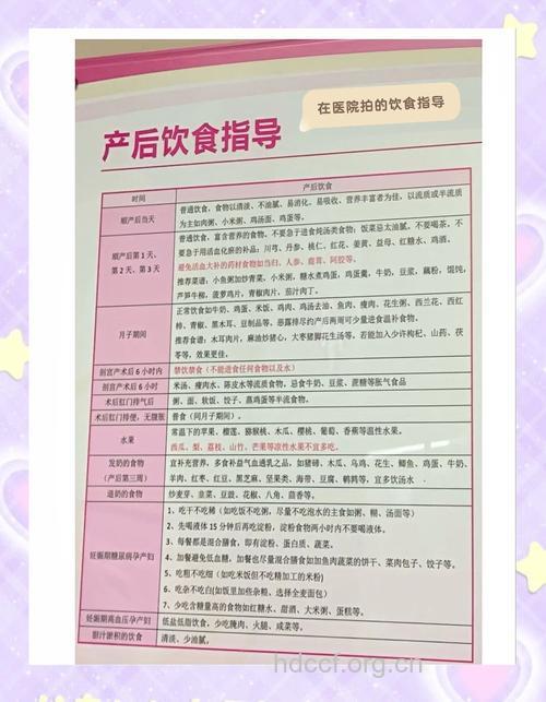 产后一周吃什么 以这个饮食原则为准