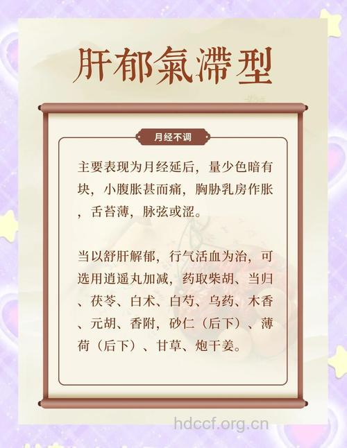 月经不调有哪几种 中医分8种类型