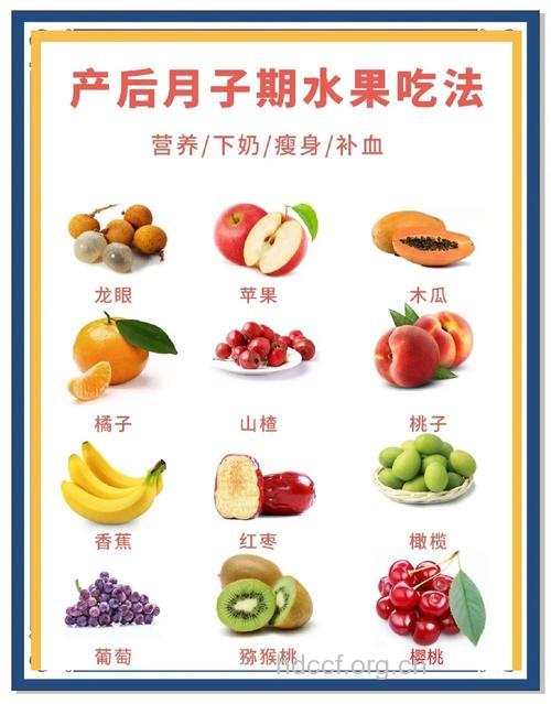 10种水果助产后妈妈恢复好体力