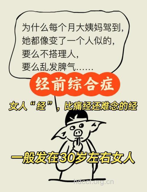 哪些女性易患上经前综合征