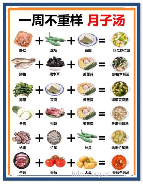 产后食谱大全 产后调理食谱的做法