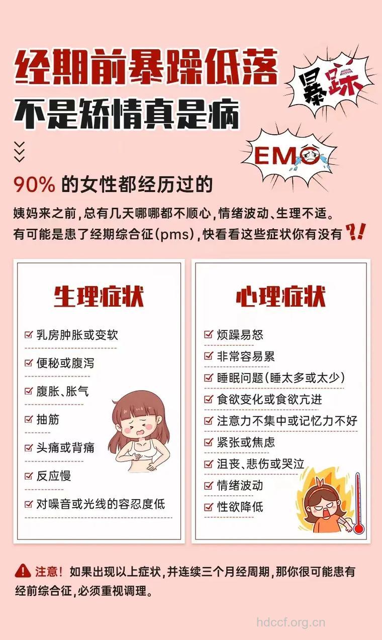 女性经期前综合症有哪些