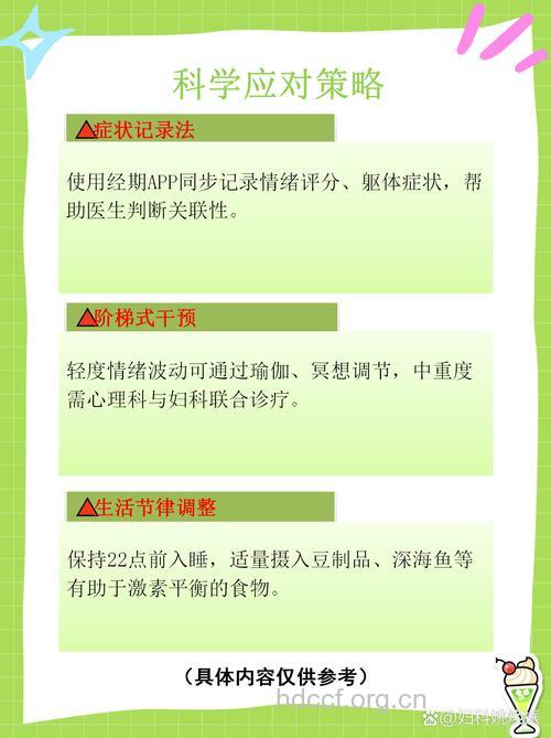 月经周期性精神病的主要治疗方案