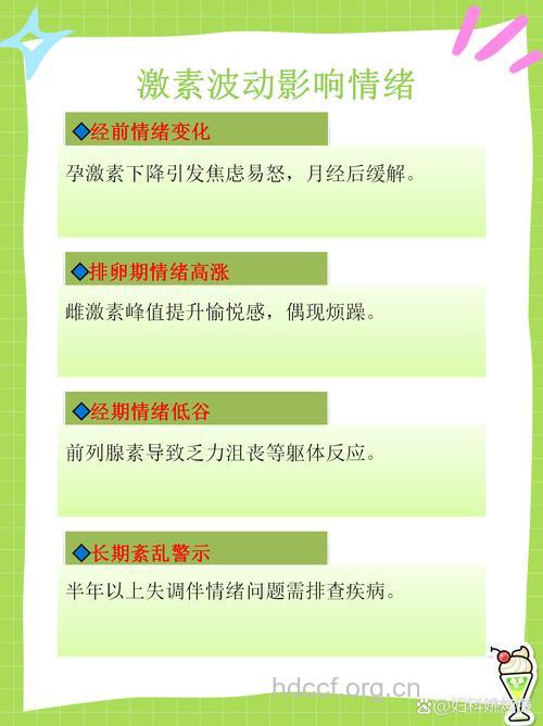 多角度诊断月经周期性精神病