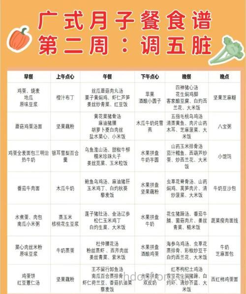 产后吃什么进补 产后第4周食谱大全